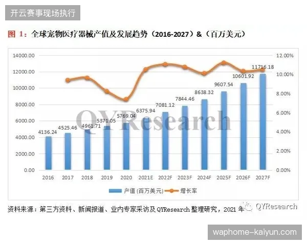 2027年数字消费趋势预示体育品牌会员资产将替代单纯曝光量成为估值核心